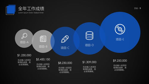 藍(lán)色星空科技商務(wù)匯報(bào)動態(tài)PPT模板 賦能網(wǎng)絡(luò)技術(shù)服務(wù)的高效呈現(xiàn)